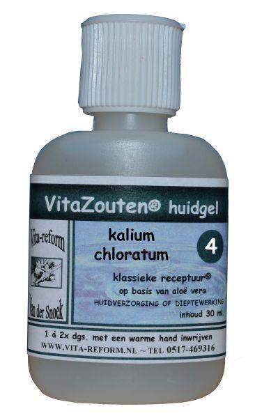Vitazouten Kalium muriaticum/chloratum huidgel nr. 04 30 Milliliter